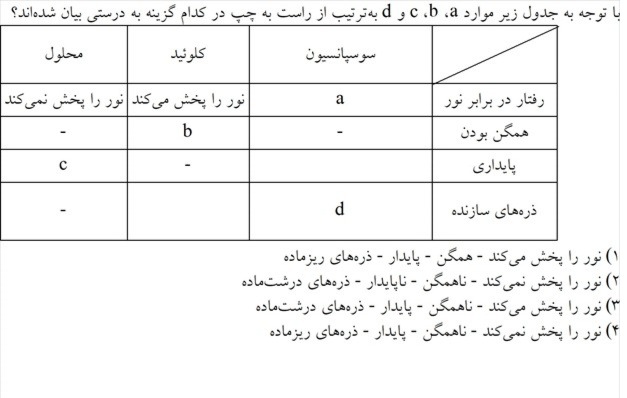 دریافت سوال 4