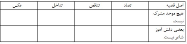 دریافت سوال 14