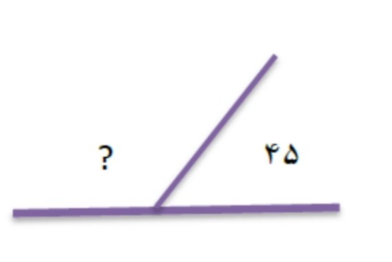 دریافت سوال 5