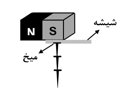 دریافت سوال 17