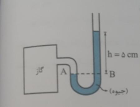 دریافت سوال 5