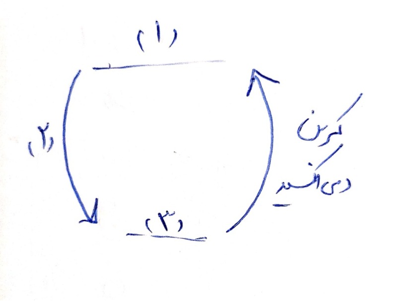 دریافت سوال 13