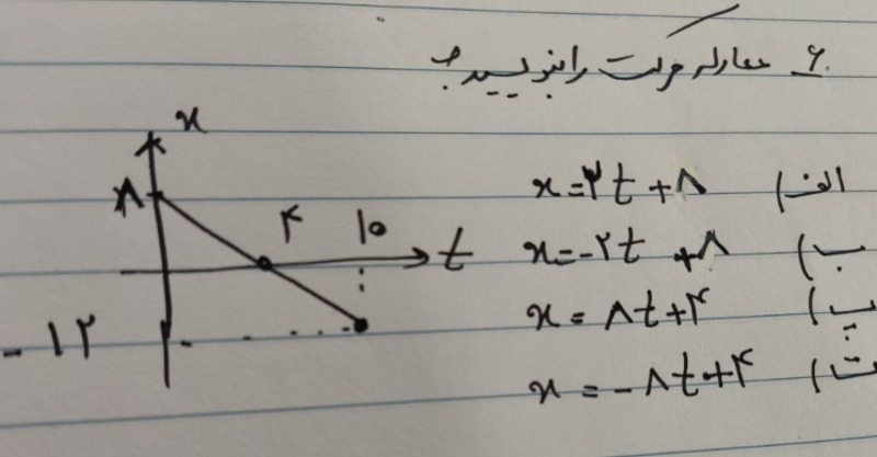 دریافت سوال 6