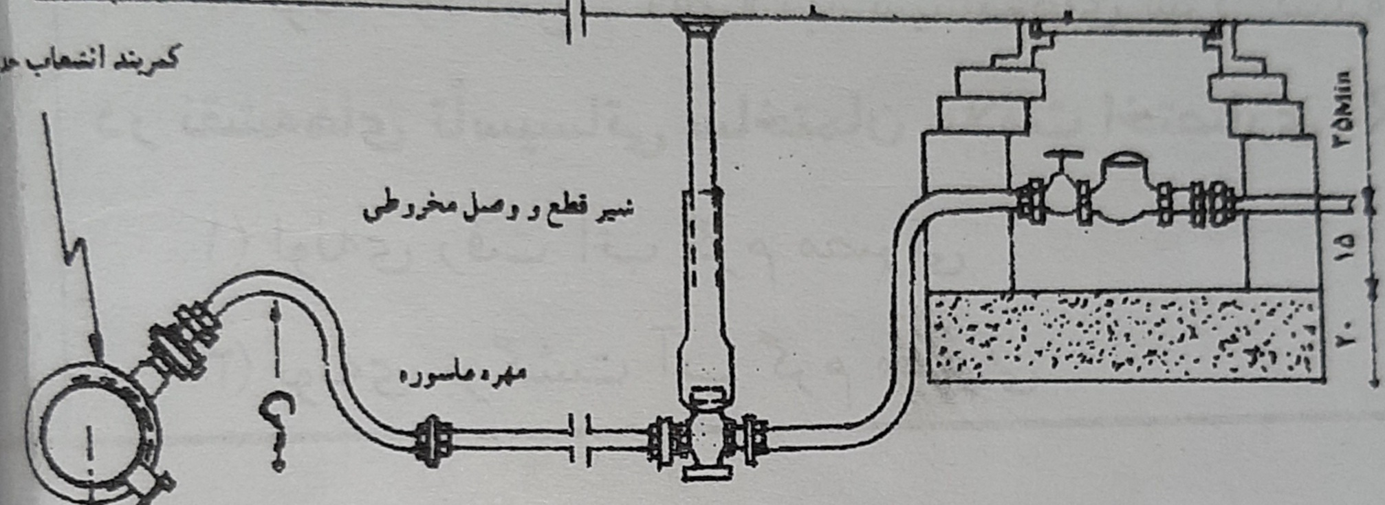 دریافت سوال 29