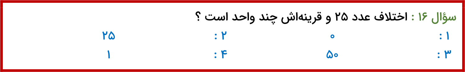 دریافت سوال 16