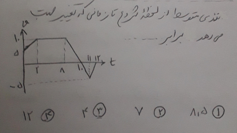 دریافت سوال 11