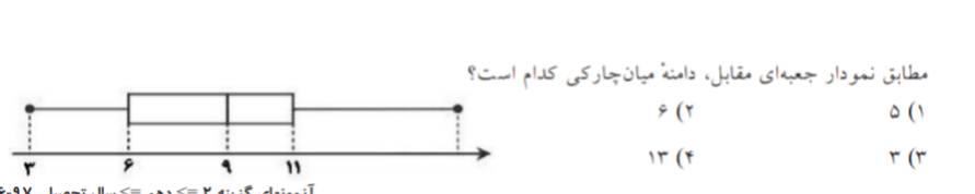 دریافت سوال 32