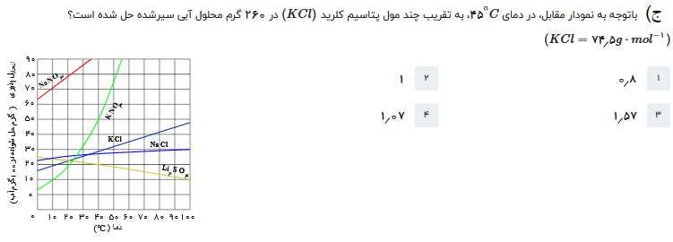 دریافت سوال 24