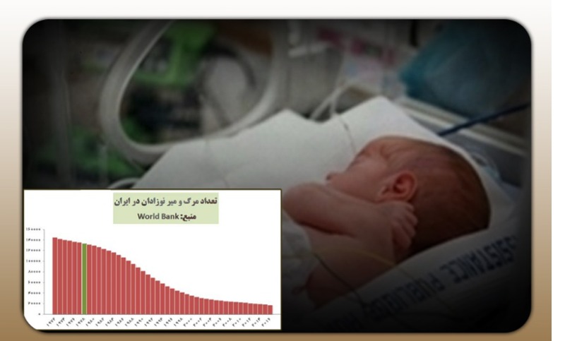 دریافت سوال 16