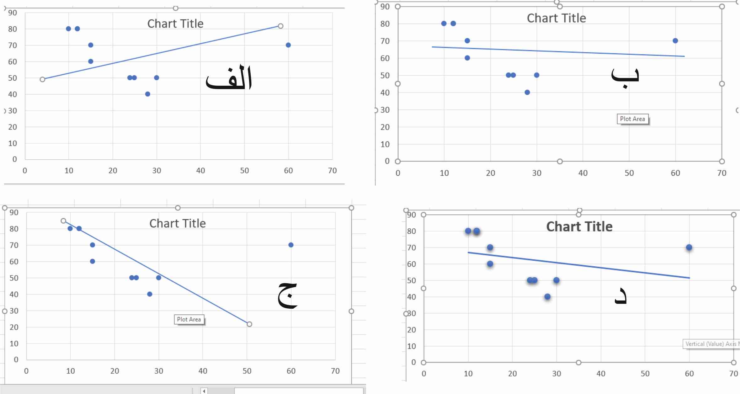 دریافت سوال 3