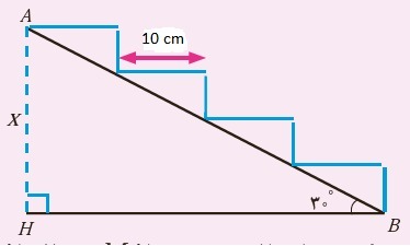 دریافت سوال 5