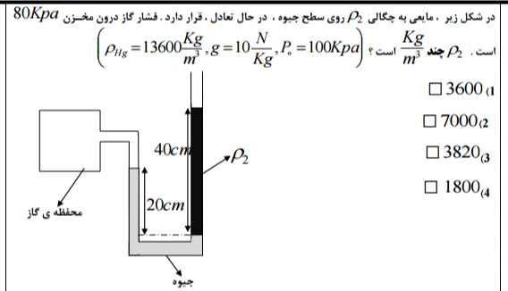 دریافت سوال 43