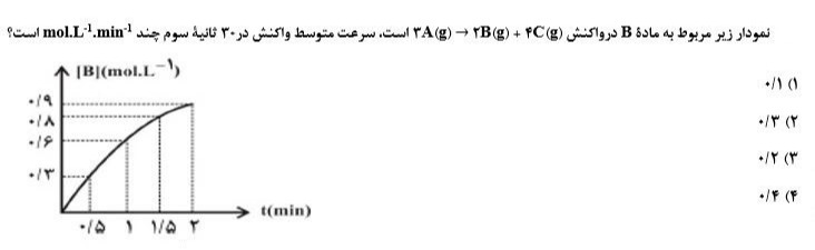 دریافت سوال 4