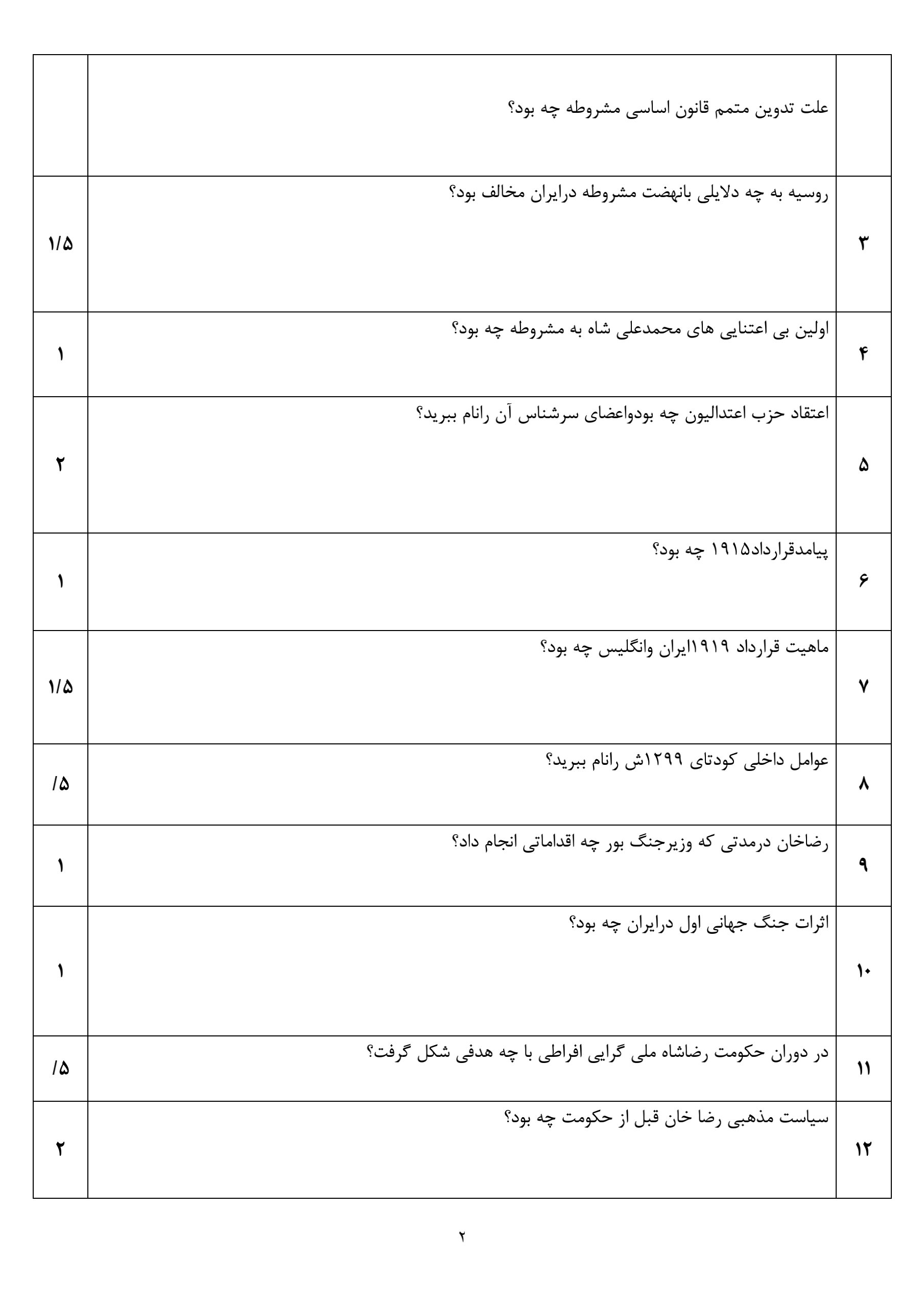 دریافت سوال 2