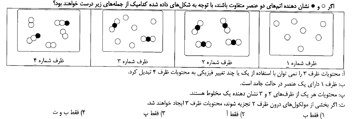 دریافت سوال 20