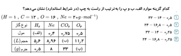 دریافت سوال 4