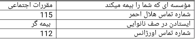 دریافت سوال 15