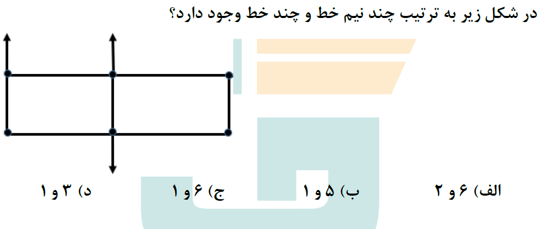 دریافت سوال 5