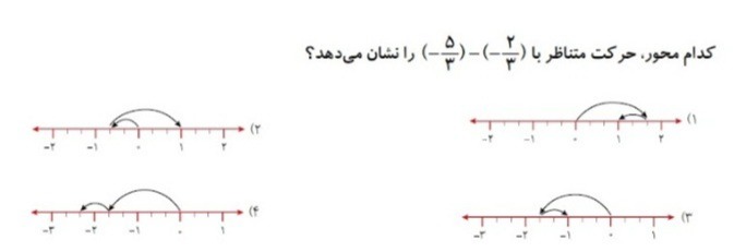 دریافت سوال 4