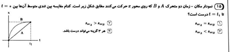 دریافت سوال 15