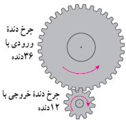 دریافت سوال 14