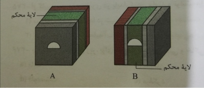 دریافت سوال 14