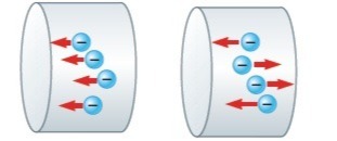 دریافت سوال 2