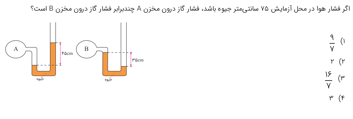 دریافت سوال 28