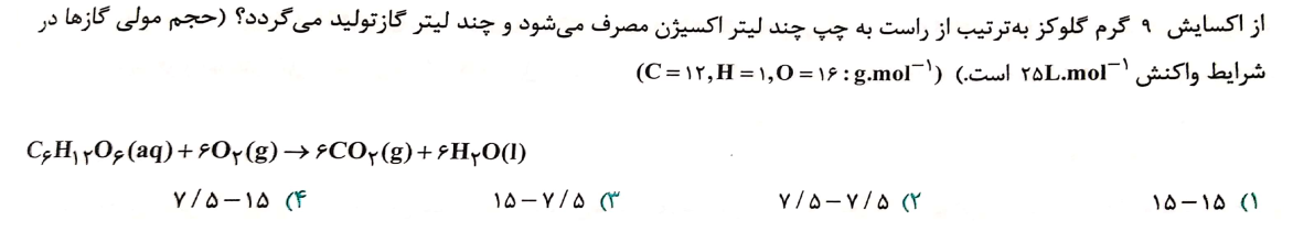 دریافت سوال 36