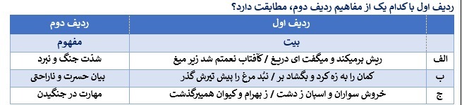 دریافت سوال 33