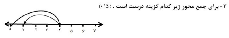 دریافت سوال 3