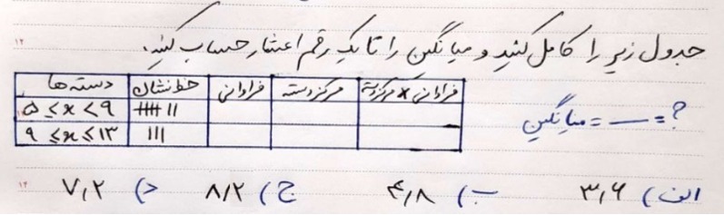 دریافت سوال 17