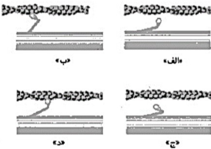 دریافت سوال 5