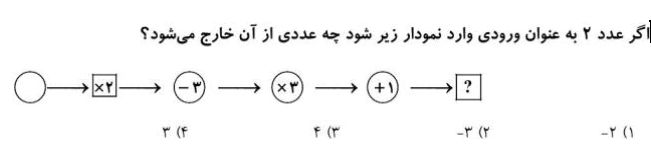 دریافت سوال 4