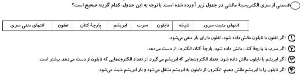 دریافت سوال 14