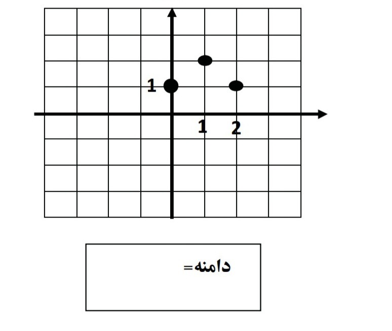 دریافت سوال 17