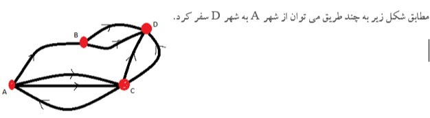دریافت سوال 9