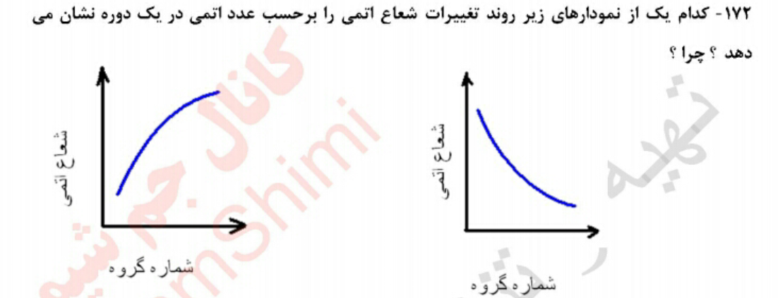 دریافت سوال 8