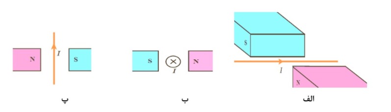 دریافت سوال 11