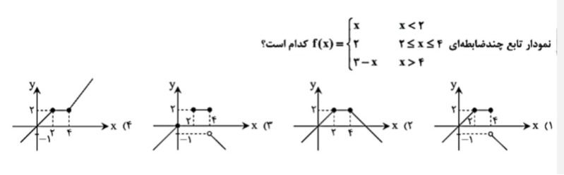 دریافت سوال 4