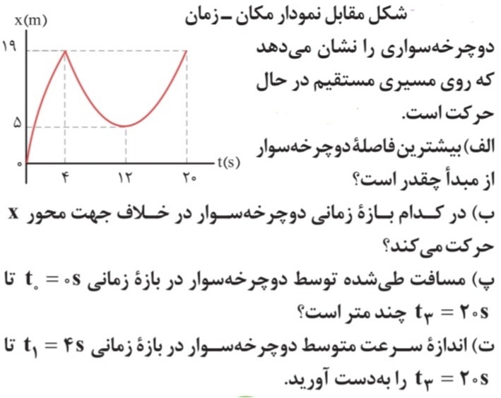 دریافت سوال 1