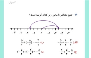 دریافت سوال 16