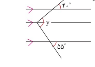 دریافت سوال 4