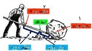 دریافت سوال 9