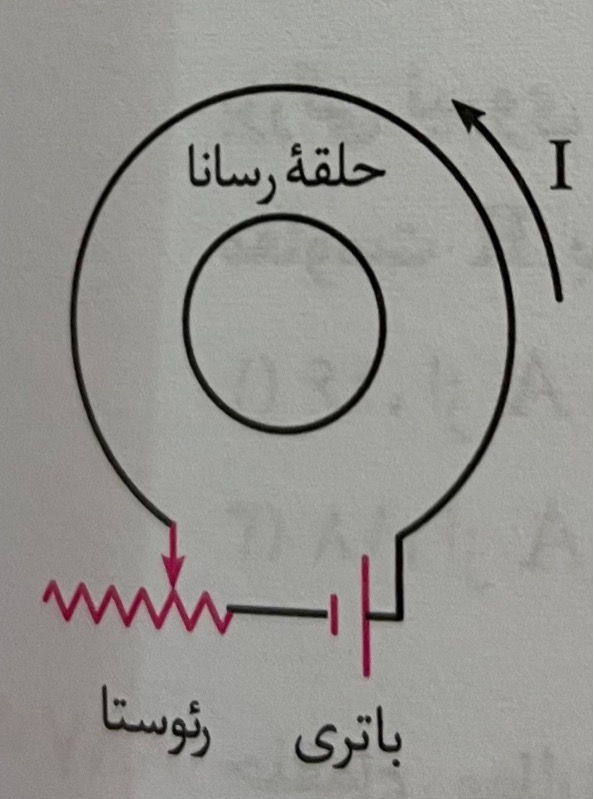 دریافت سوال 14