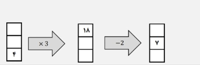 دریافت سوال 7