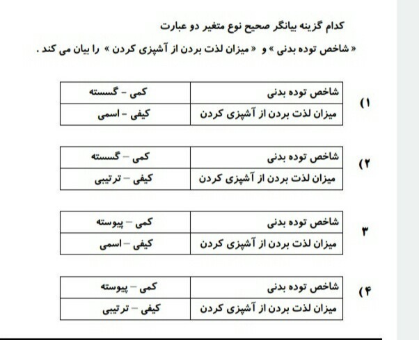 دریافت سوال 1