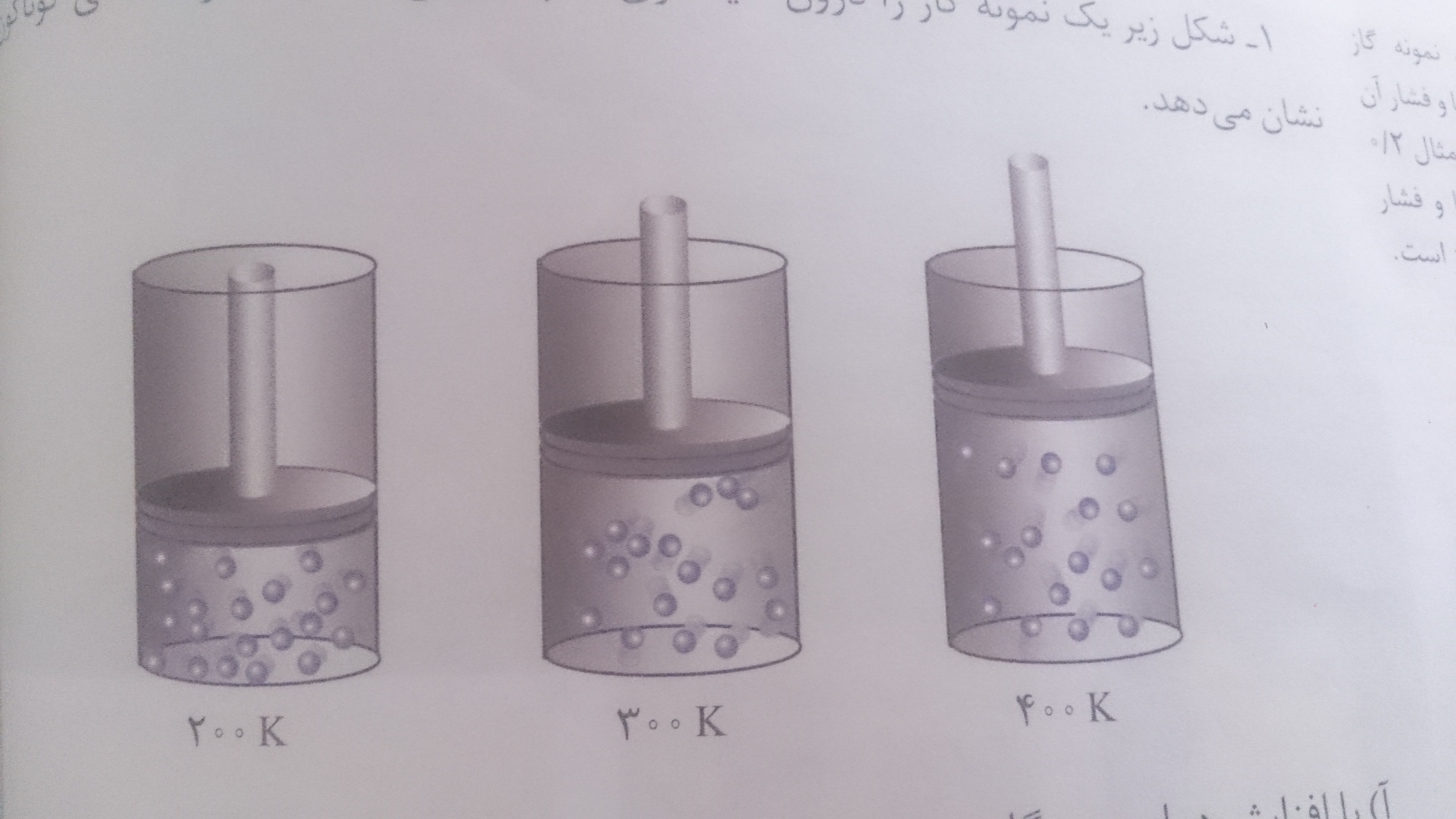 دریافت سوال 6