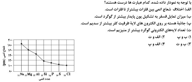 دریافت سوال 16