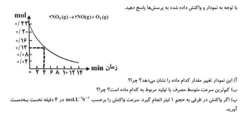 دریافت سوال 5